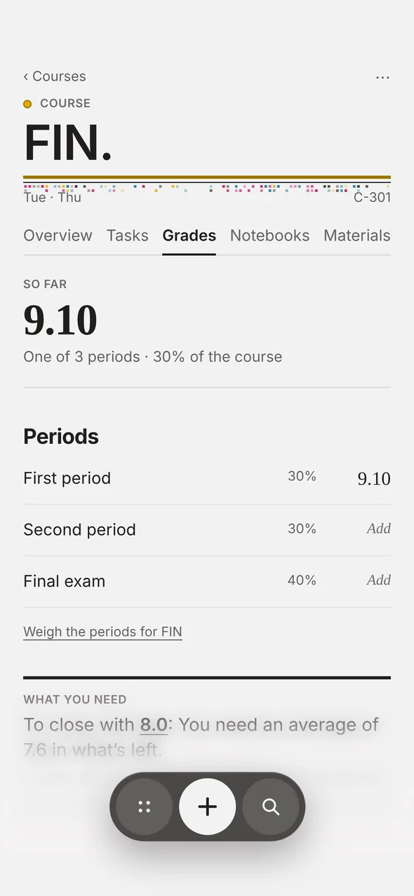 A course's grades by period, and what you need to close with an 8.